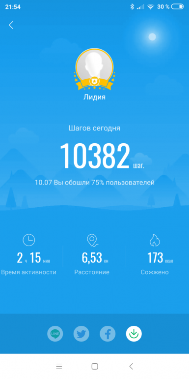 Screenshot_2022-07-10-21-54-02-980_com.xiaomi_hm.health.png.11d9a7739b8bfe76bba7a1f38ae1250a.png